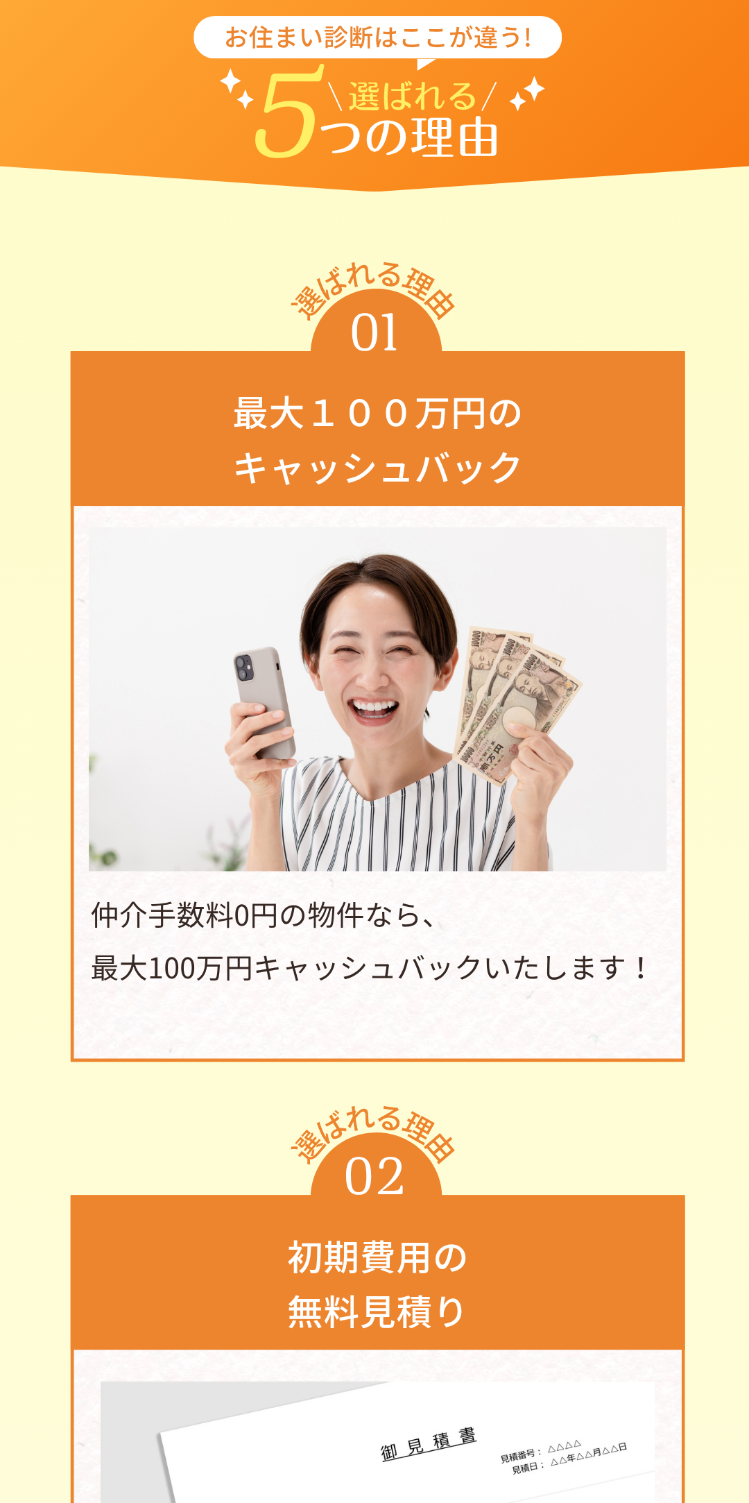 お住まい診断はここが違う!選ばれる5つの理由
選ばれる理由01
最大100万円のキャッシュバック
仲介手数料0円の物件なら、最大100万円キャッシュバックいたします!
選ばれる理由02
初期費用の無料見積り