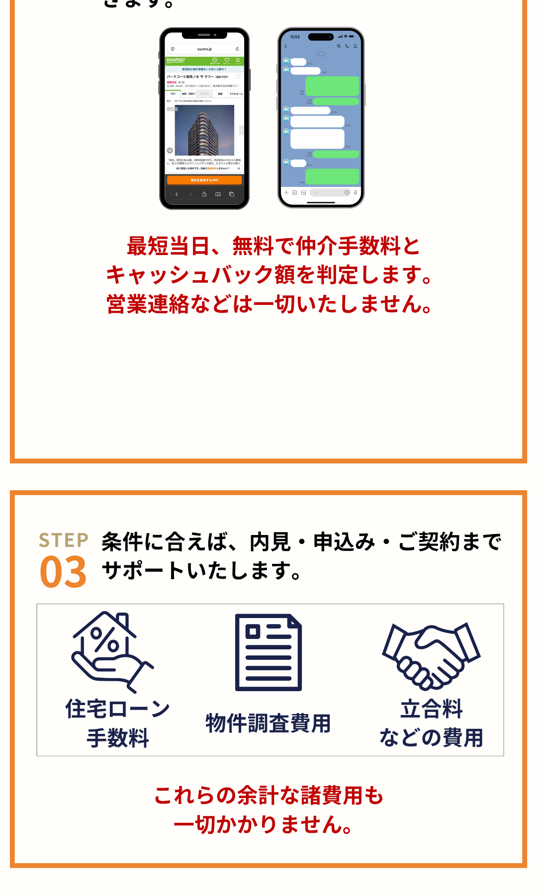 最短当日、無料で仲介手数料と キャッシュバック額を判定します。 営業連絡などは一切いたしません。 STEP3 条件に合えば、内見・申込み・ご契約まで サポートいたします。 住宅ローン手数料 物件調査費用 立合料などの費用 これらの余計な諸費用も一切かかりません。